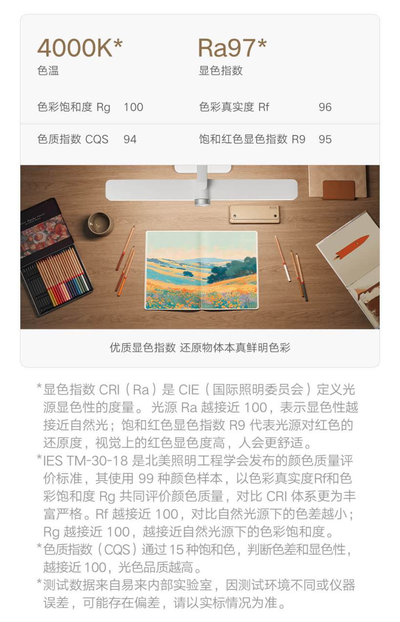 小米米家桌面学习灯 Pro 发布：众筹价 469 元，智能调光 / 入座即亮
