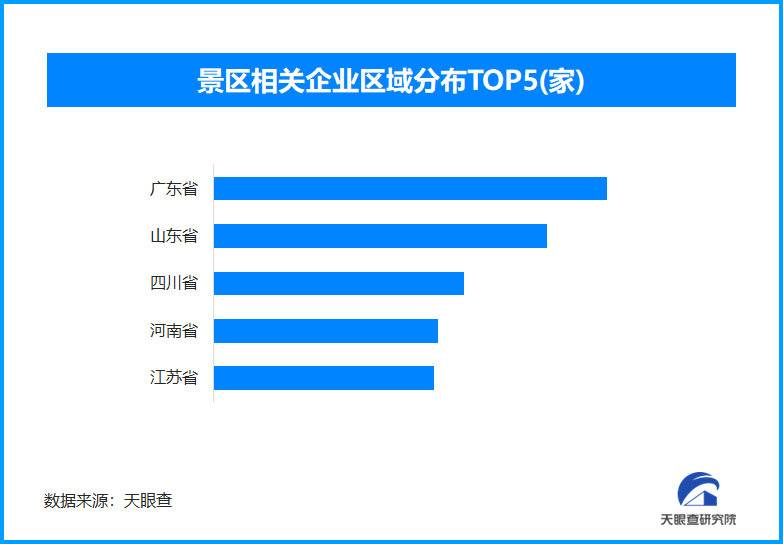 《黑神话:悟空》引多地文旅齐发声:快跟悟空来旅游吧