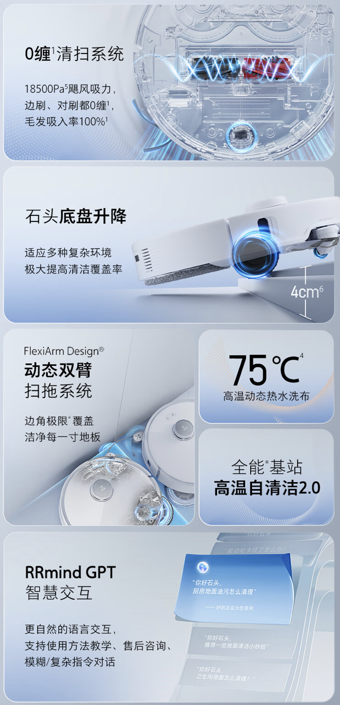 石头 P20 Pro 扫地机器人发布:可选水箱 / 自动上下水版、18500 Pa 吸力,3999 元起