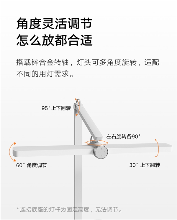 469元!小米米家桌面学习灯Pro发布:全光谱LED灯珠 自研调光算法