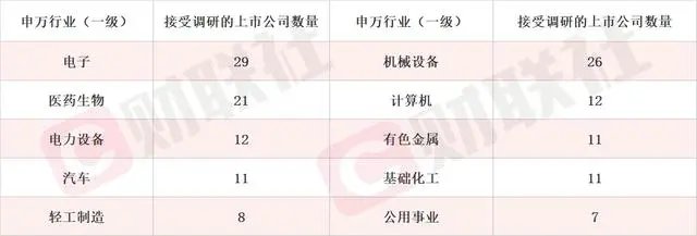 覆盖白电和厨卫小家电等全品类 这家上市公司股价应声涨停