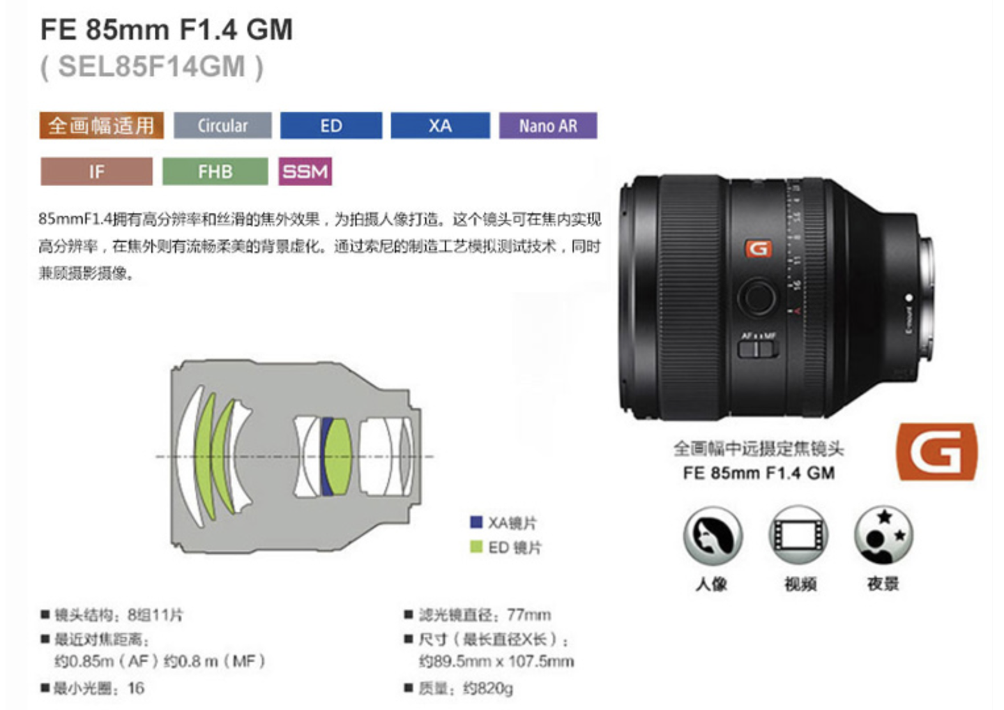 索尼 FE85mm F1.4 GM 二代相机镜头更多外观谍照曝光:新增自定义按键、有望 8 月 28 日发布