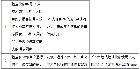 手机银行App个人信息合规行业测评报告(上):隐私政策透明度与合理性