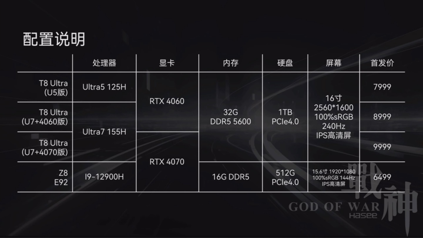 神舟发布战神 T8 Ultra 游戏本：英特尔 MTL 处理器，至高英伟达 RTX 4070 显卡