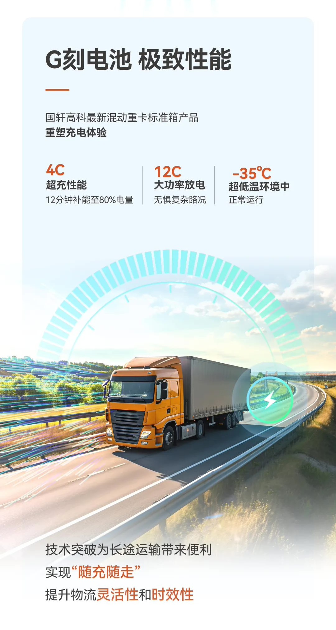 国轩高科推出 G 刻电池混动重卡标准箱:IP69K、4C 超充、12C 放电