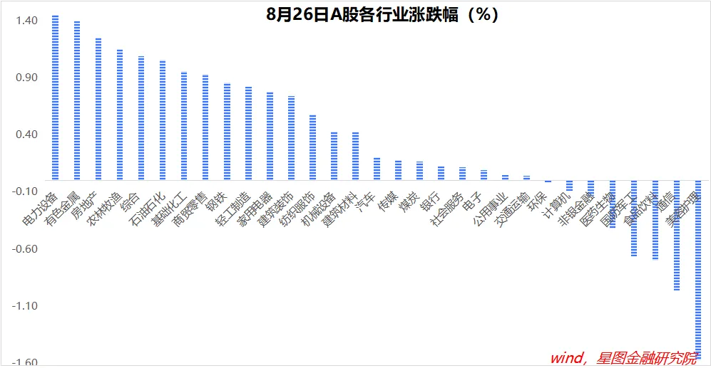 注意,可能要转换风格了!