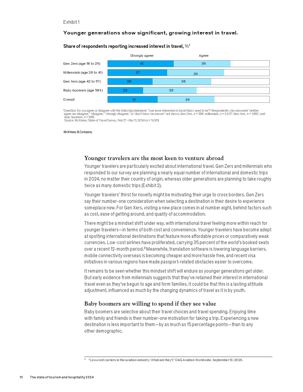 麦肯锡:2024年旅游和酒店业现状