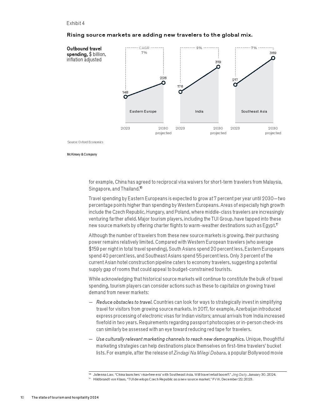 麦肯锡:2024年旅游和酒店业现状