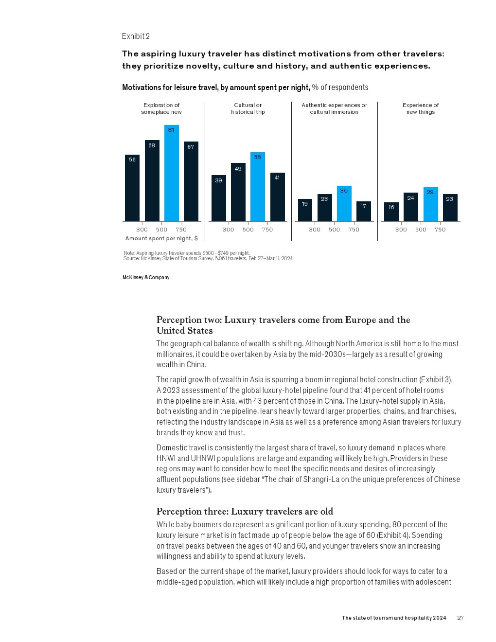 麦肯锡:2024年旅游和酒店业现状