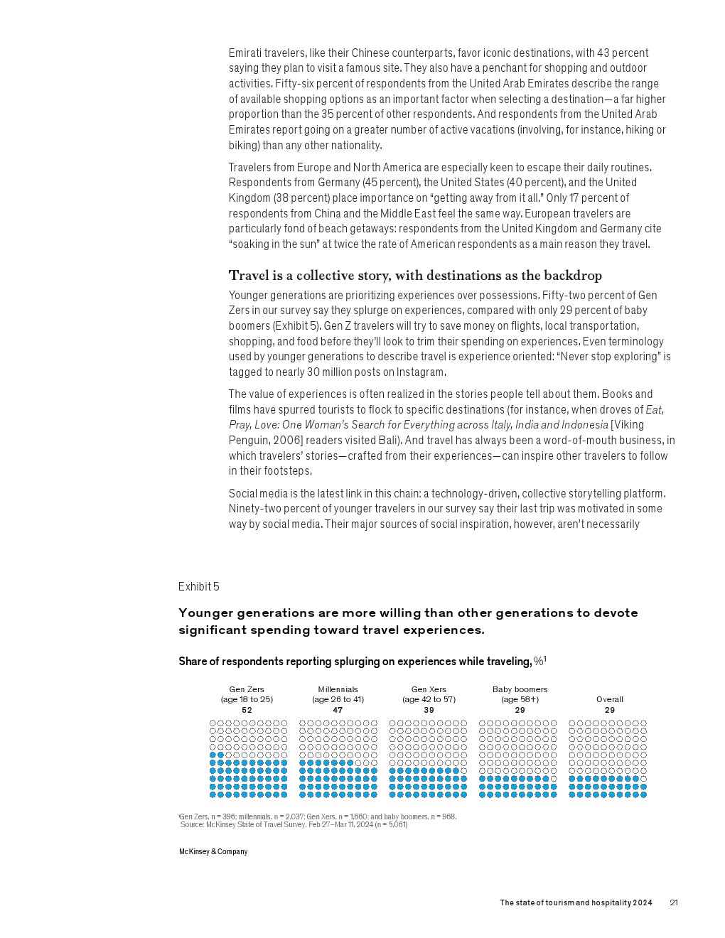 麦肯锡:2024年旅游和酒店业现状