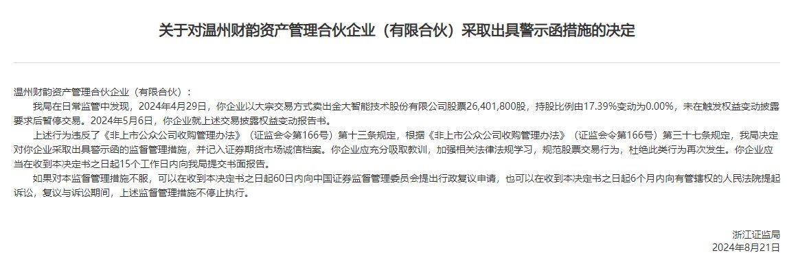 V观财报|温州财韵权益变动违规被警示