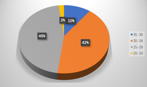 手机银行App个人信息合规行业测评报告(上):隐私政策透明度与合理性