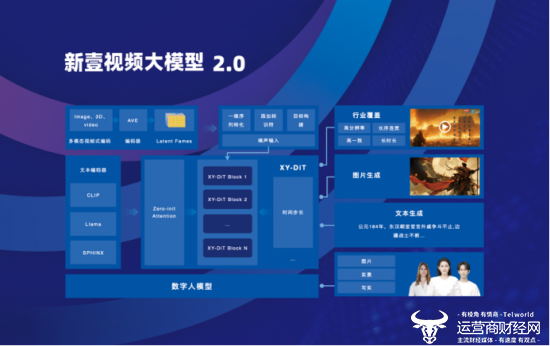 新壹科技亮相2024世界机器人大会 开启人机共生新时代