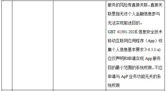 手机银行App个人信息合规行业测评报告(上):隐私政策透明度与合理性