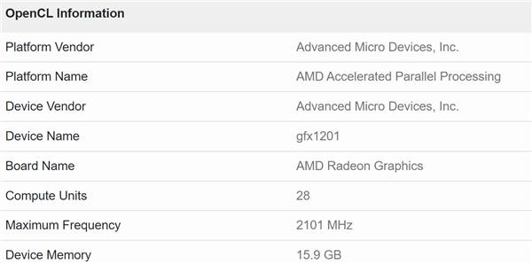 AMD RX 8000显卡首次现身!只略强于RX 7700 XT