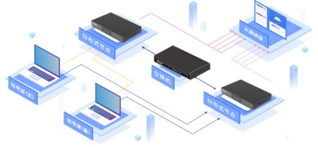 京邦分布式坐席系统,性能全面升级,抢先看