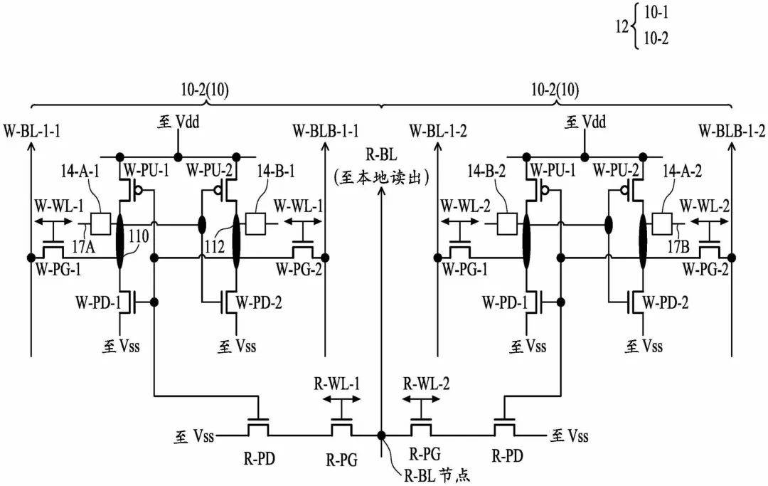 台积电、高通两大半导体巨头试水存储赛道?