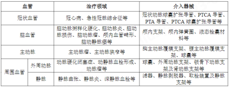 截图来源于公司公告