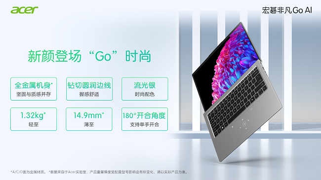 喜剧人下班chua chua快的秘籍,首推宏碁非凡Go AI!