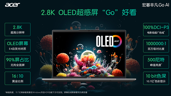 喜剧人下班chua chua快的秘籍,首推宏碁非凡Go AI!