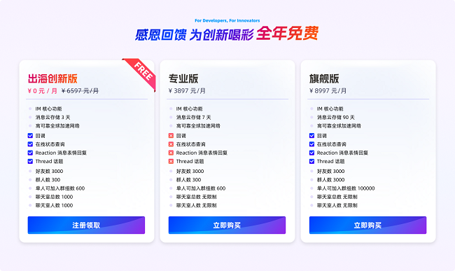 环信出海创新版来了！环信IM全部功能全年免费