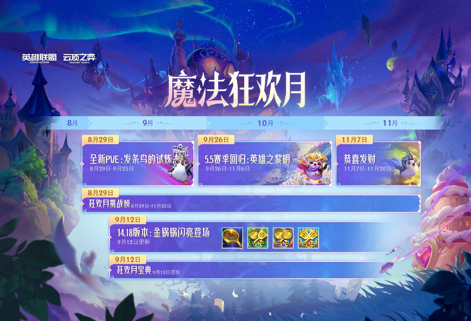 《英雄联盟》无限乱斗 8 月 29 日回归,13 周年庆 2024 战斗之夜免费得皮肤