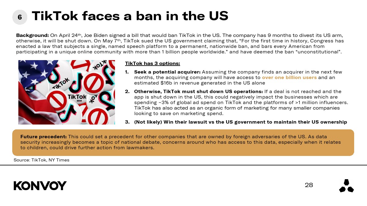 KONVOY:2024年Q2游戏行业报告