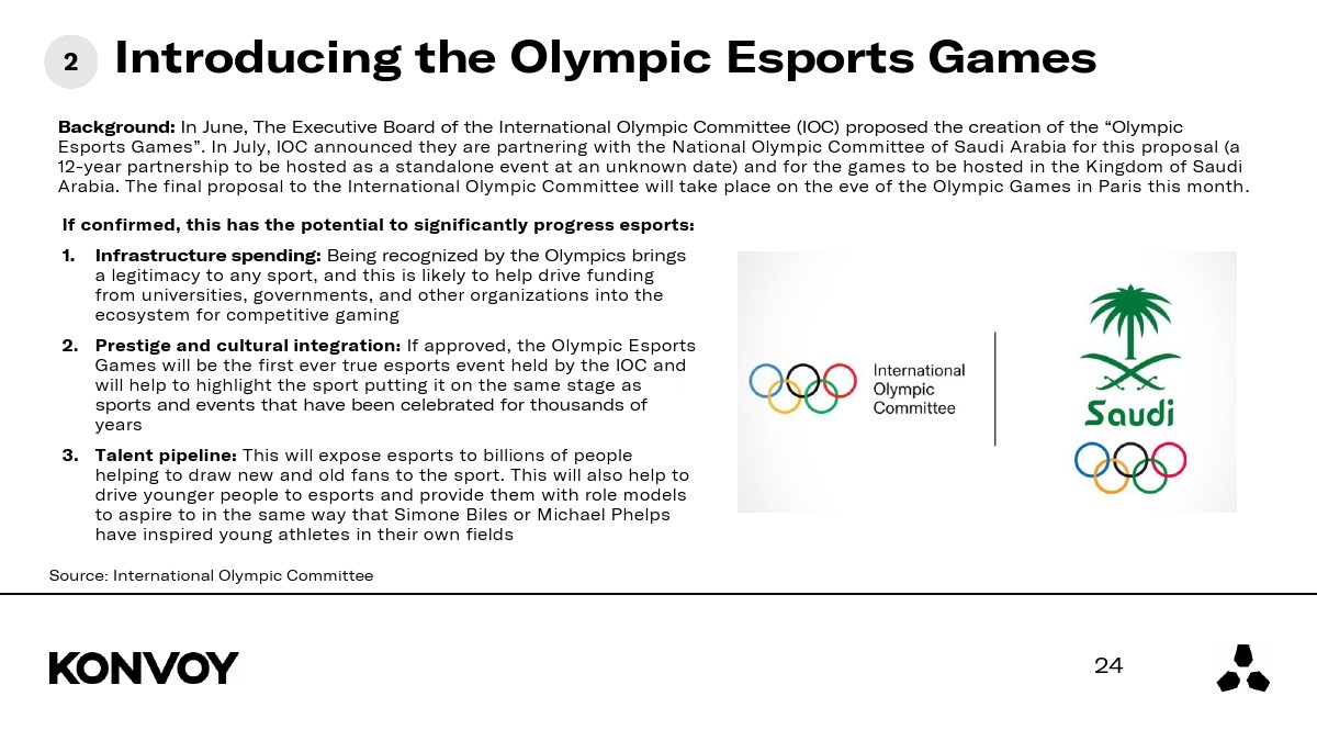 KONVOY:2024年Q2游戏行业报告