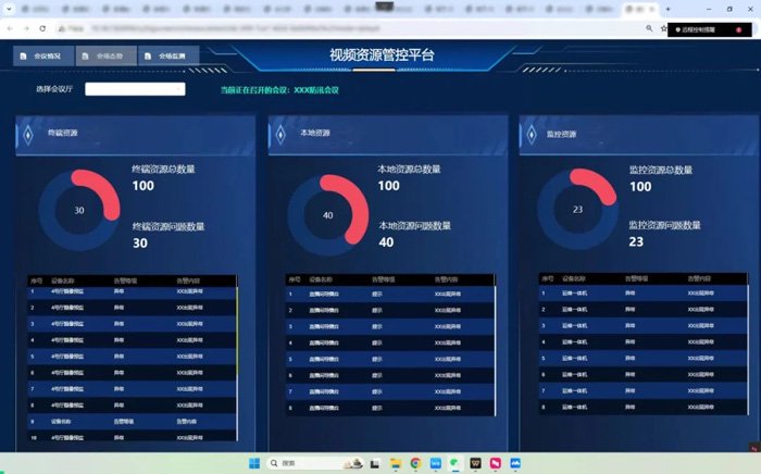 “数智”赋能 ,GQY视讯为应急防汛工作构建坚实的“后方堤坝”