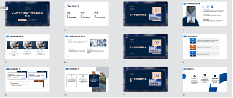 实测4款头部PPT生成大模型:配图错误频发、数据可视化集体翻车