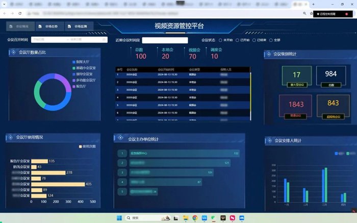 “数智”赋能 ,GQY视讯为应急防汛工作构建坚实的“后方堤坝”
