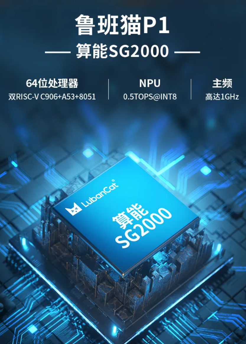 野火鲁班猫 P1 卡片电脑发布：算能 SG2000 芯片，199 元起