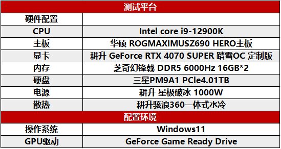 耕升 RTX 4070 SUPER 踏雪OC 定制版评测!完美体验2K《黑神话:悟空》!
