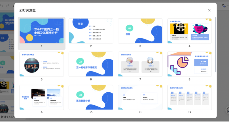 实测4款头部PPT生成大模型:配图错误频发、数据可视化集体翻车