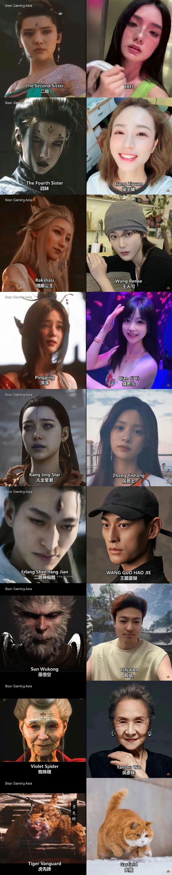 《黑神话:悟空》杨戬脸模演员游戏上线才发现是自己:采集近60种面部表情