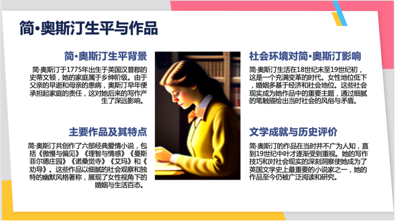 实测4款头部PPT生成大模型:配图错误频发、数据可视化集体翻车