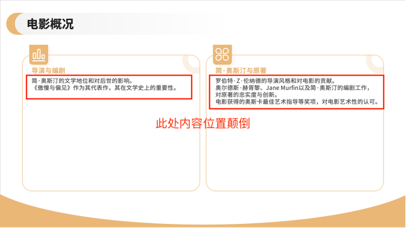 实测4款头部PPT生成大模型:配图错误频发、数据可视化集体翻车