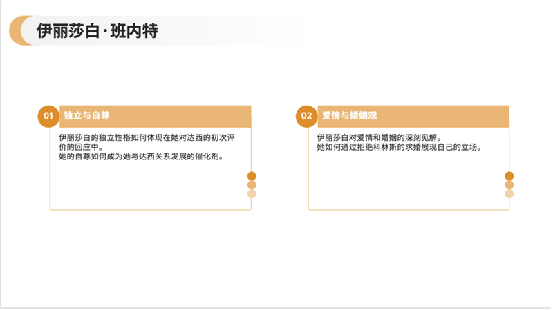 实测4款头部PPT生成大模型:配图错误频发、数据可视化集体翻车