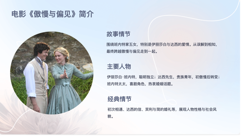 实测4款头部PPT生成大模型:配图错误频发、数据可视化集体翻车