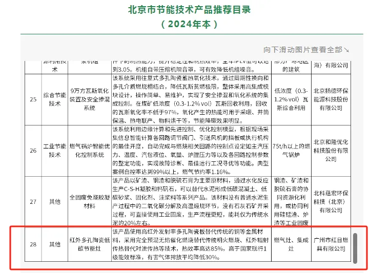业界唯一!红日红外灶入选2024北京节能技术产品推荐目录