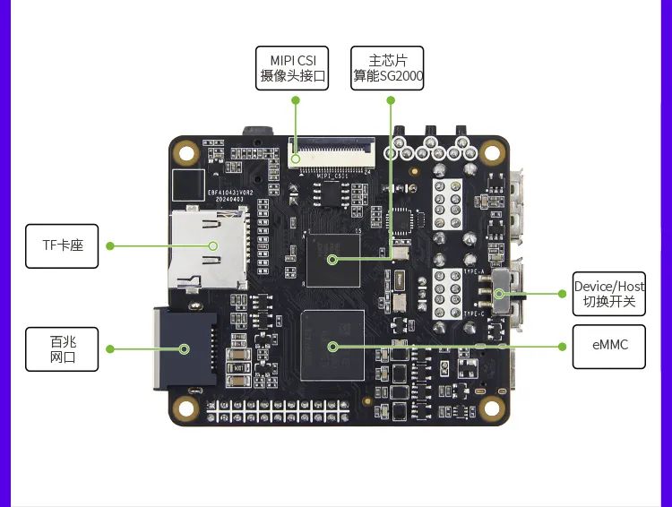 野火鲁班猫 P1 卡片电脑发布：算能 SG2000 芯片，199 元起