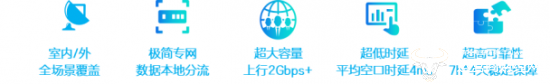 中兴通讯5G-A技术全程保障央视总台2024 BIRTV室内外全场景4K无线直播