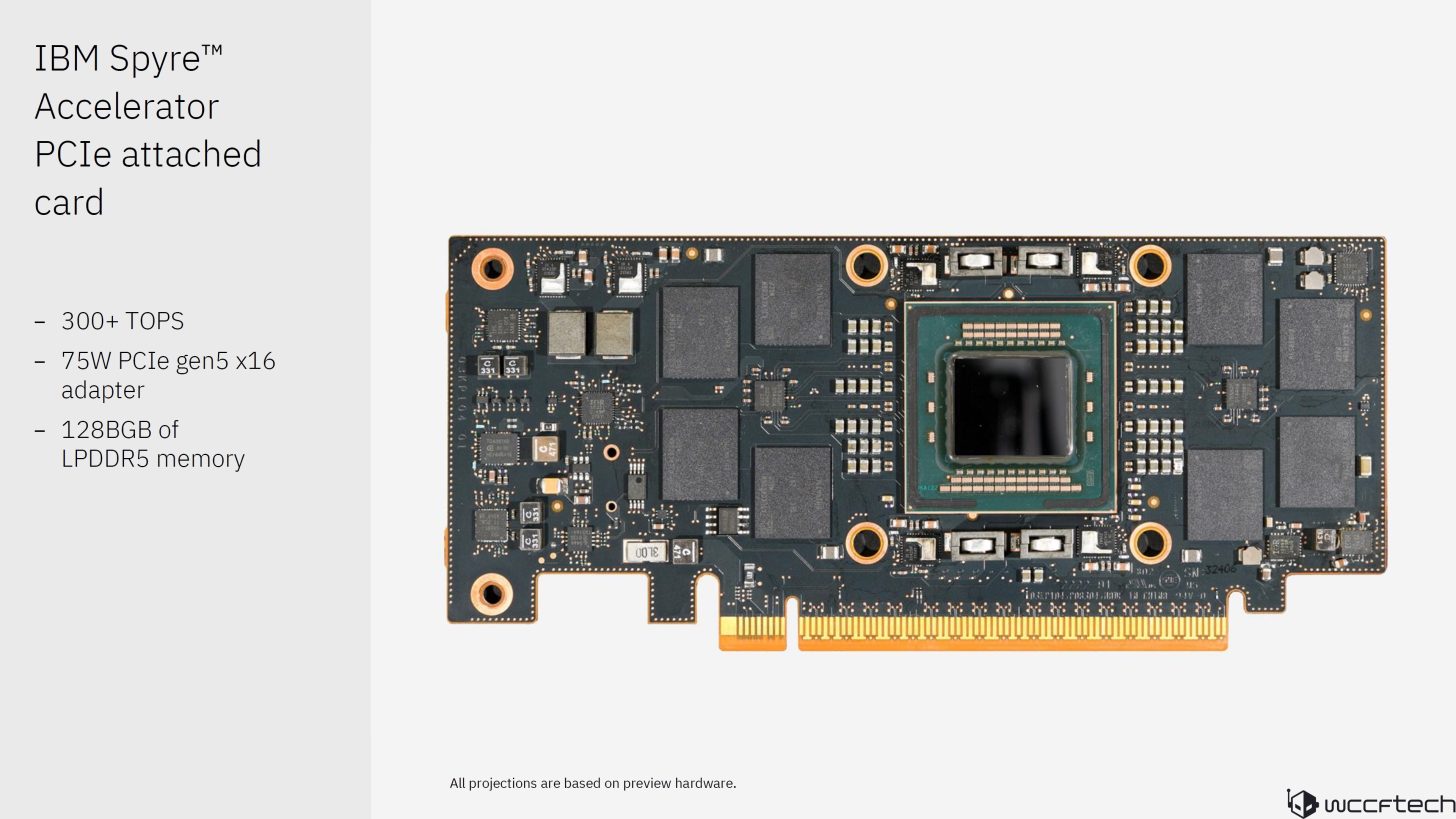 IBM 推出 Telum II 处理器和 Spyre AI 加速器:8 核、主频 5.5GHz,360MB 高速缓存