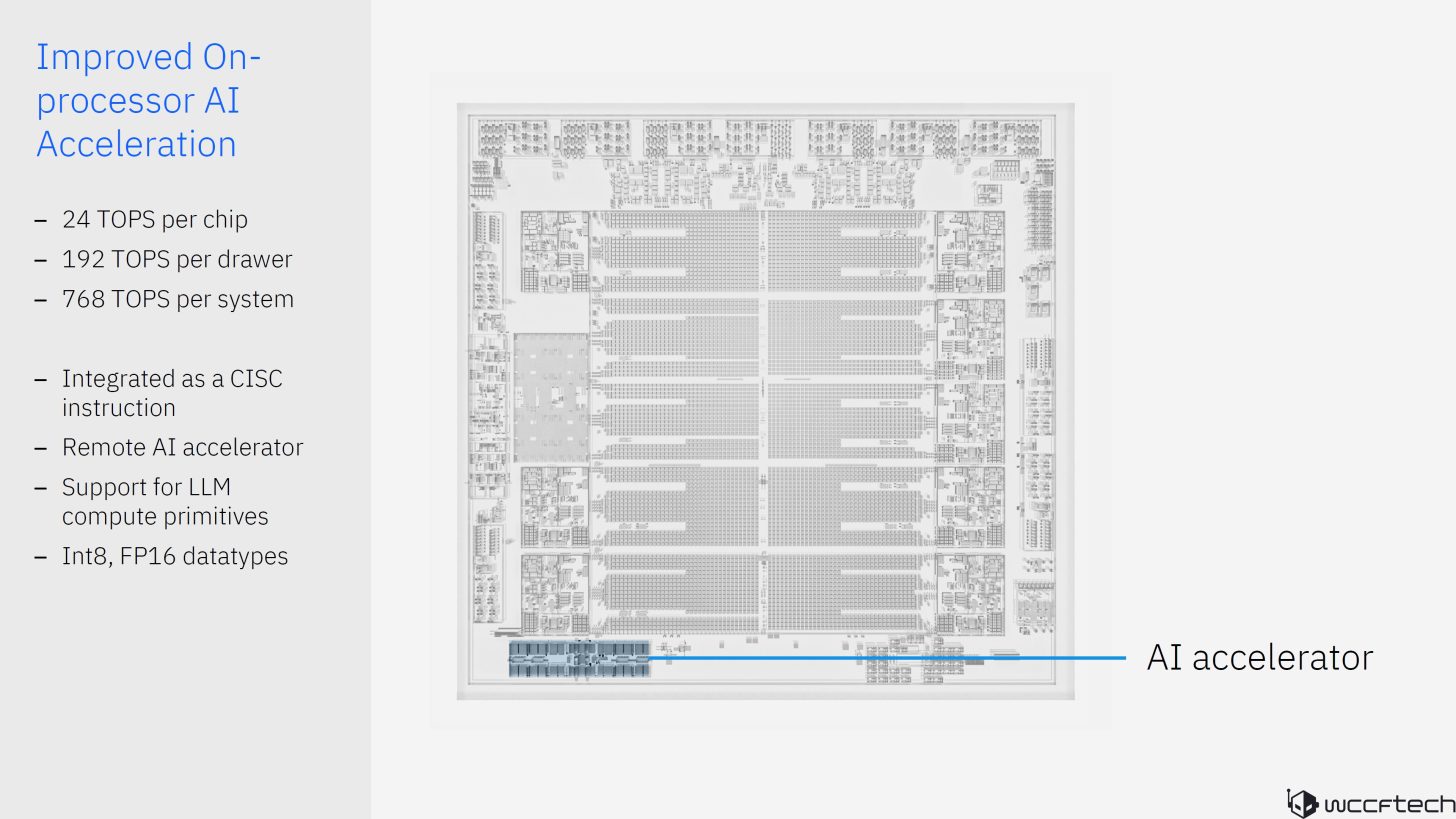 IBM 推出 Telum II 处理器和 Spyre AI 加速器:8 核、主频 5.5GHz,360MB 高速缓存