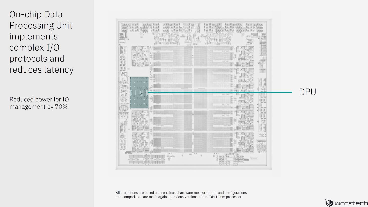 IBM 推出 Telum II 处理器和 Spyre AI 加速器:8 核、主频 5.5GHz,360MB 高速缓存