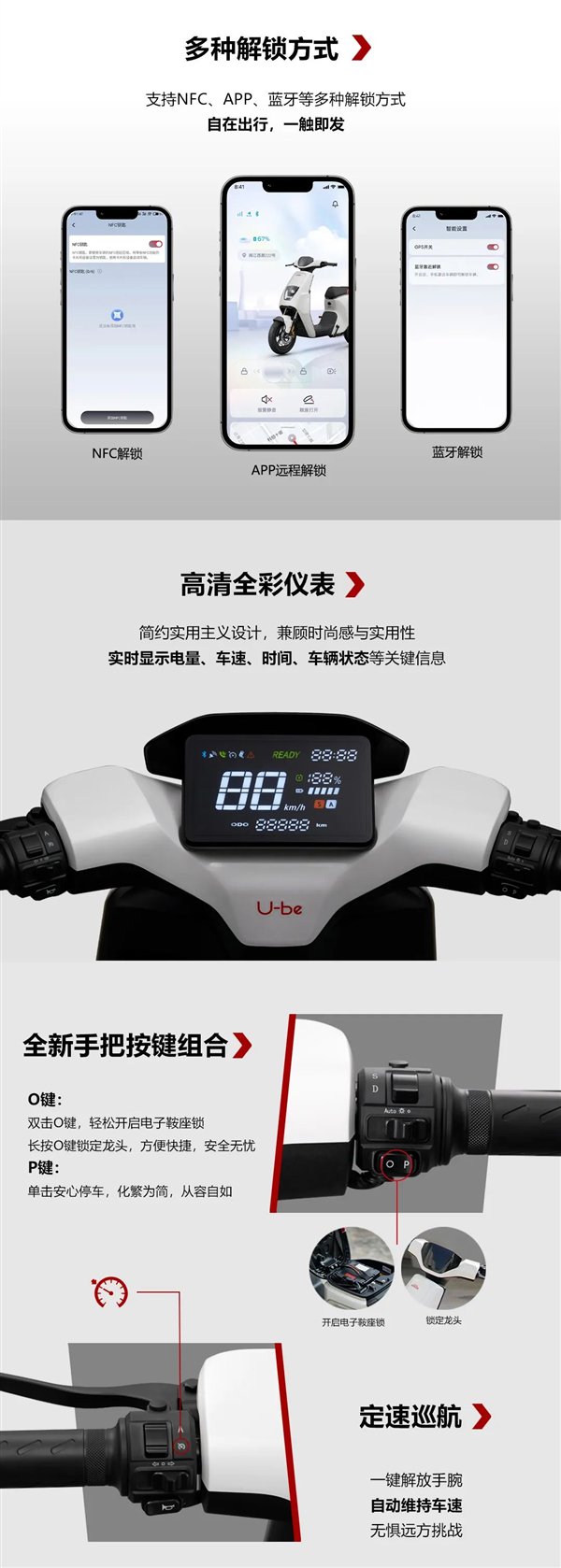 3599元起 五羊本田U-be电动自行车发布:全系配锂电