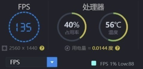 《黑神话：悟空》帧数实测 锐龙5 9600X对比酷睿i5-14600K优势明显