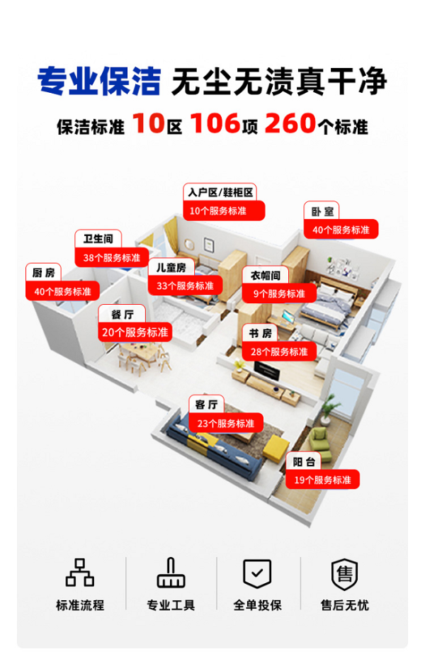 轻喜到家服务者:从制造业到家政服务的华丽转身