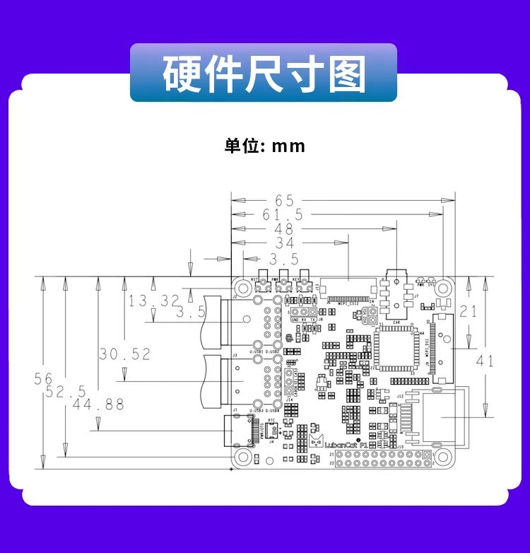 野火鲁班猫 P1 卡片电脑发布：算能 SG2000 芯片，199 元起