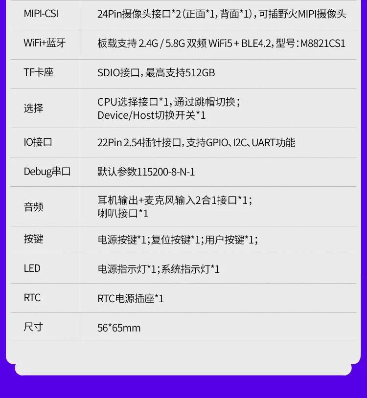 野火鲁班猫 P1 卡片电脑发布：算能 SG2000 芯片，199 元起